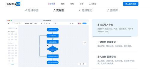 10款高效辦公神器 網(wǎng)絡(luò)技術(shù)服務(wù)精選，速取收藏